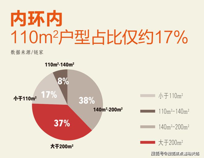 （2025信达信安里）网站-优缺点分析J9国际网站上海 信达信安里权威发布(图13)