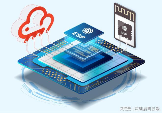 新体验设备智能无线交互启明云端乐鑫科技代理商j9九游会网址是什么ESP32-S3物联网(图3)